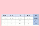 تیشرت نخ پنبه طرح قلب